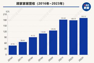 主防东契奇选手缺阵！范德比尔特因背部痉挛缺席今日比赛